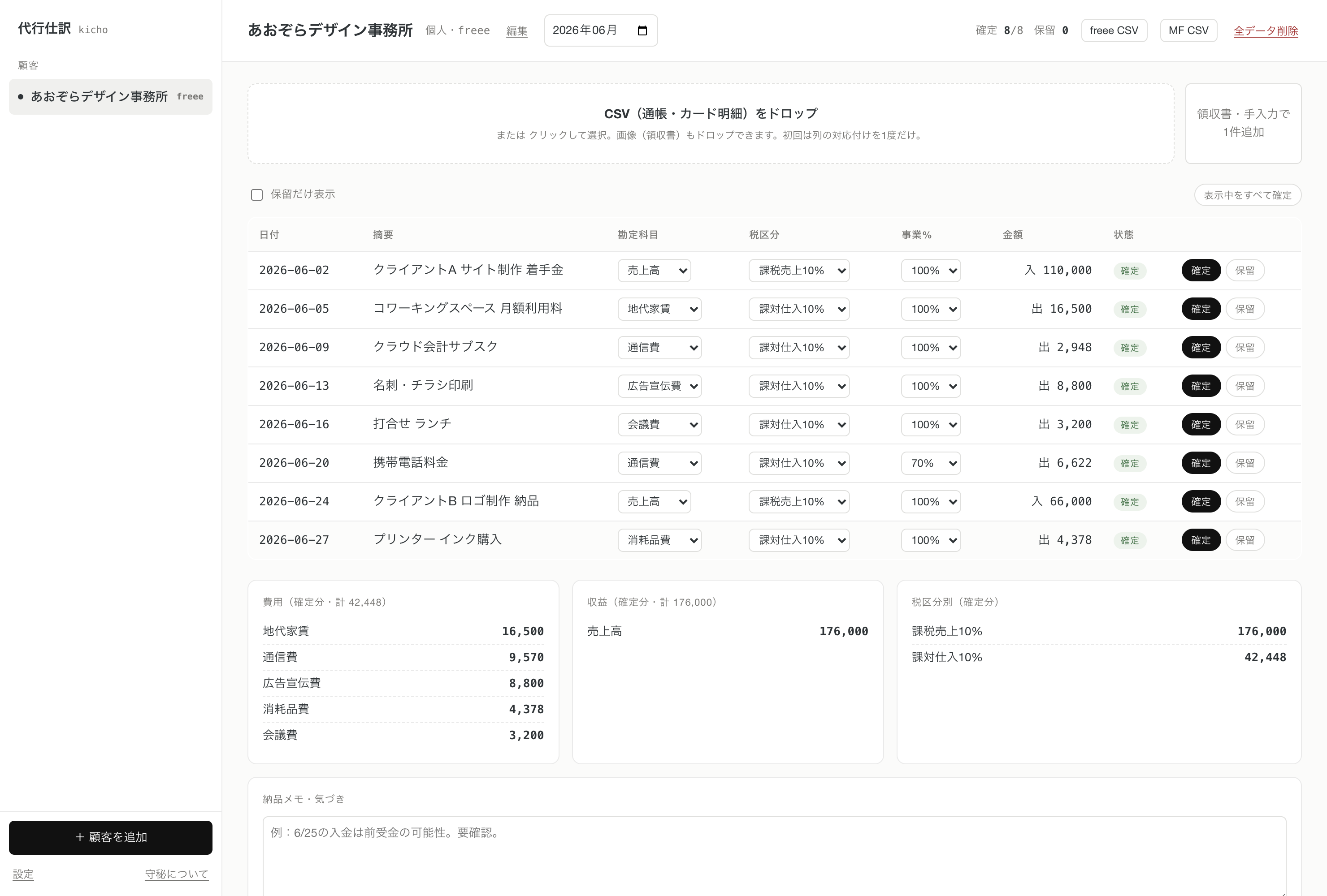 代行仕訳の画面：通帳CSVを取り込み、仕訳テーブルで科目・税区分・家事按分を確認している様子