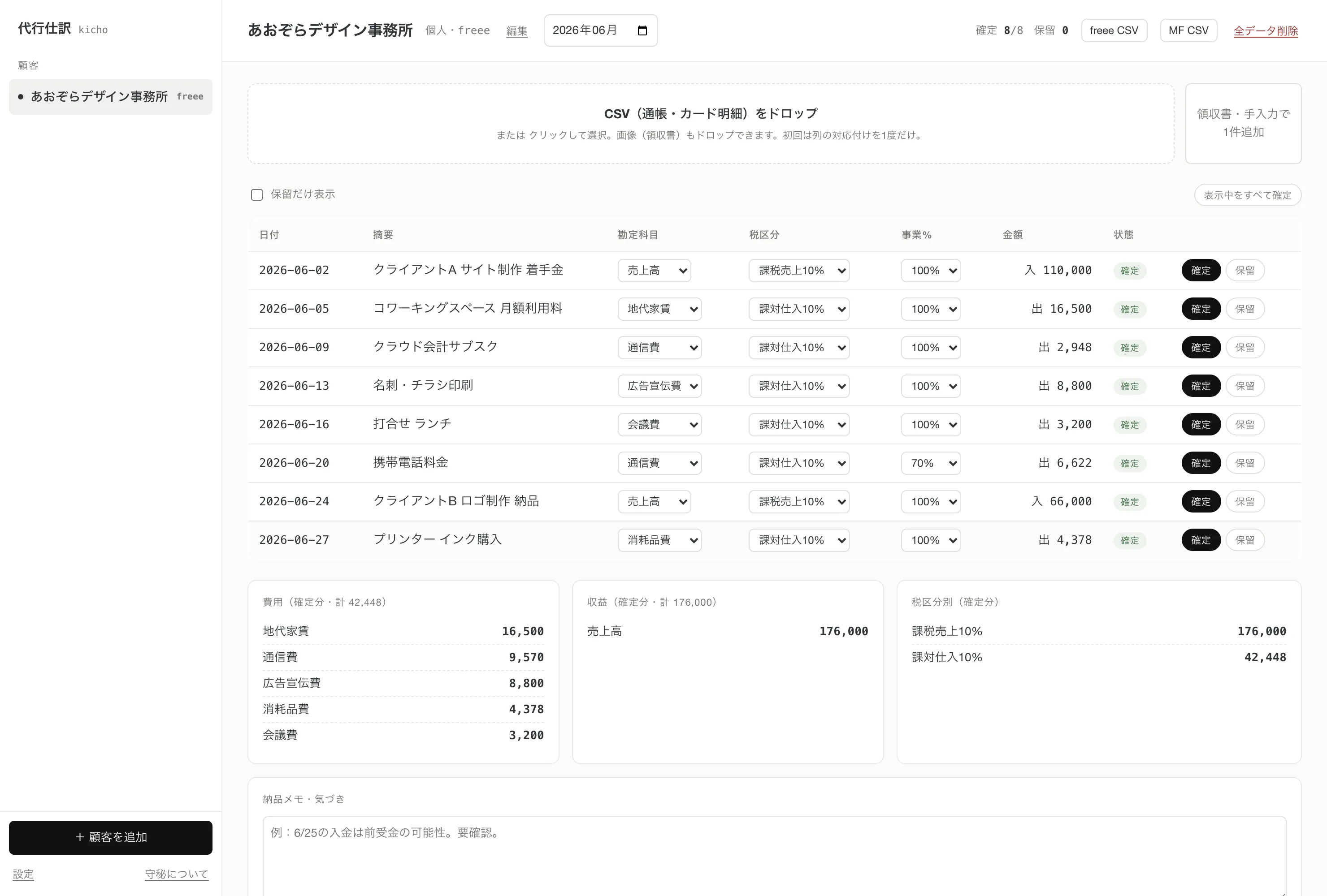 KICHOの実際の作業画面(サンプルデータ)