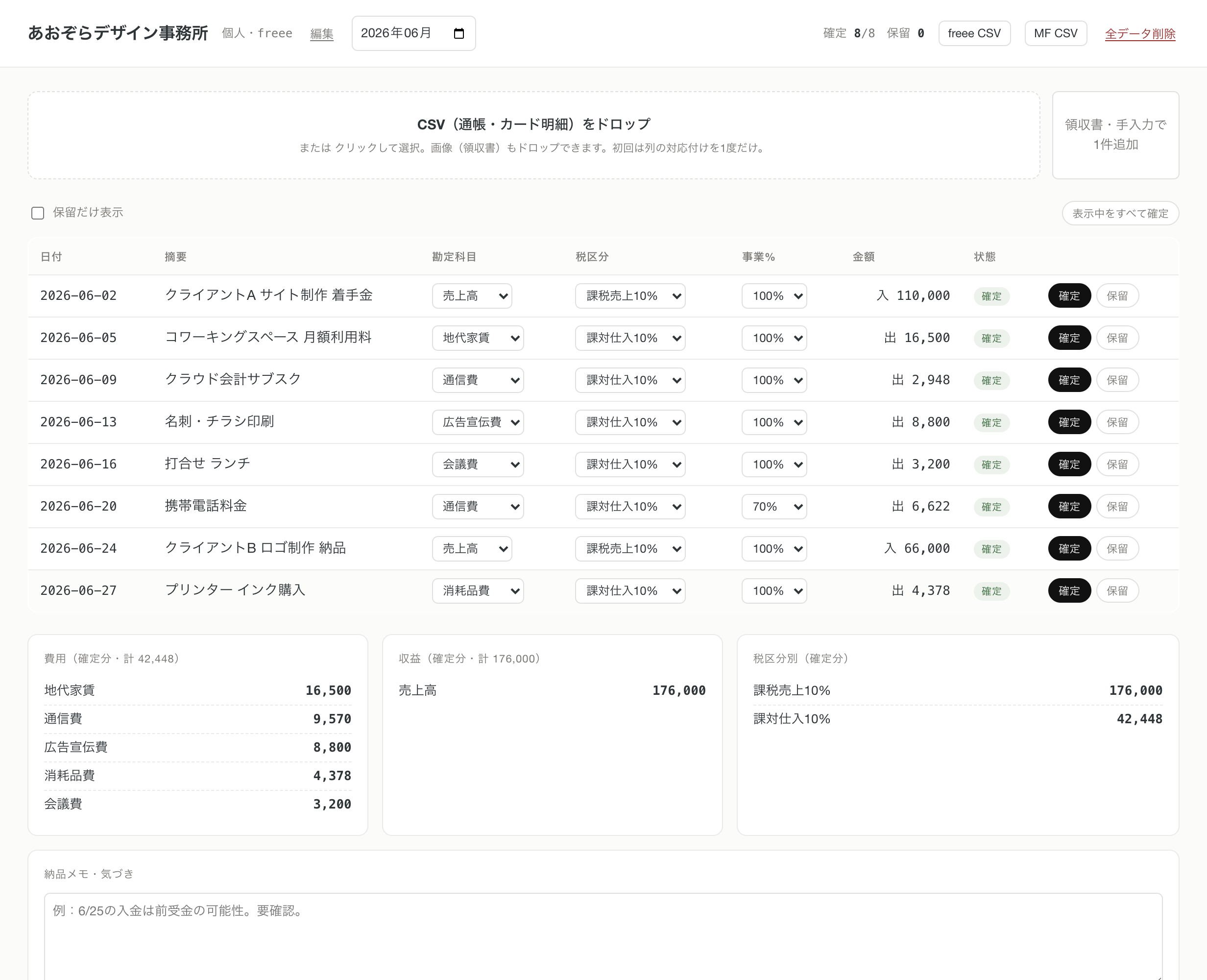 仕訳テーブルと月次サマリの画面