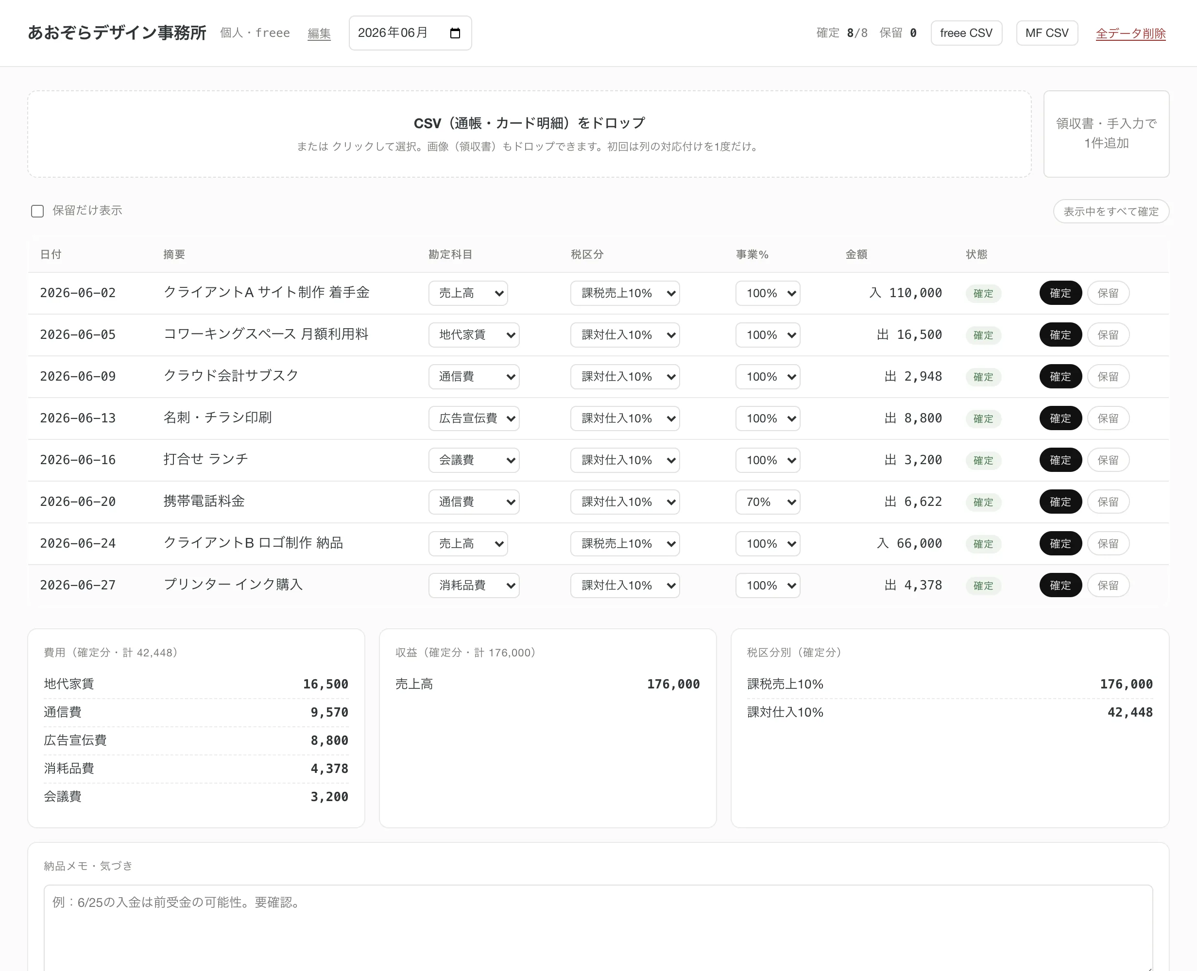 仕訳テーブルと月次サマリの画面